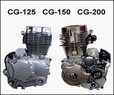 Двигатель CG125-250